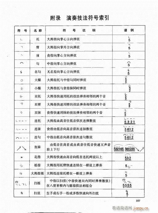 古筝启蒙81-108(古筝扬琴谱)27