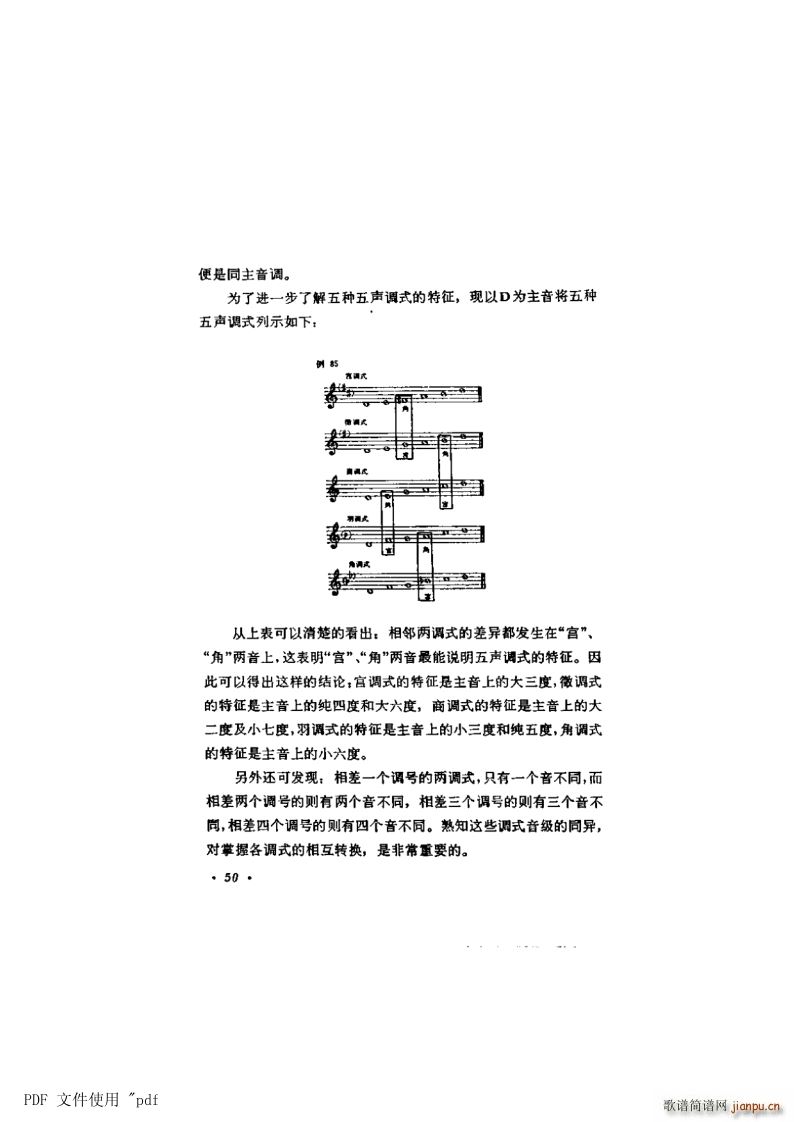 其他 第5章 第50页 第2节 同主音调五种五声调式(十字及以上)1
