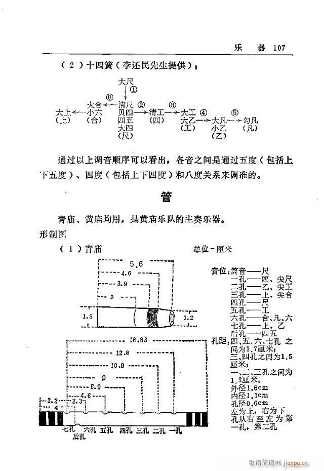 五台山佛教音乐91-120(十字及以上)17