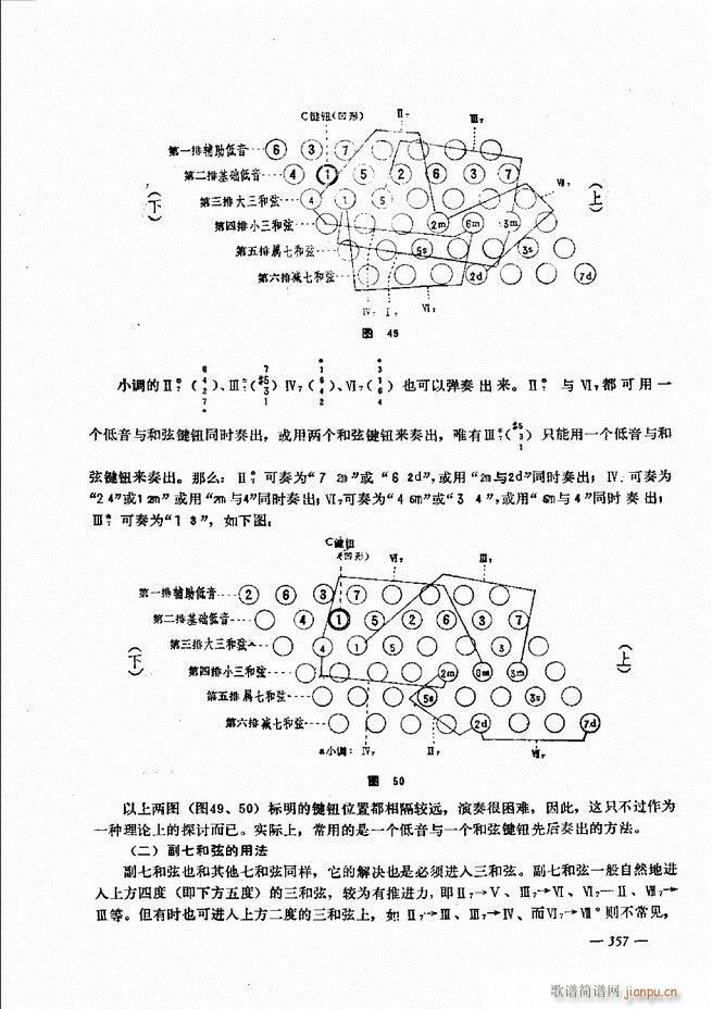 手风琴简易记谱法演奏教程301 360(手风琴谱)57