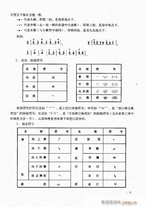 （增订本）1-20目录(十字及以上)9