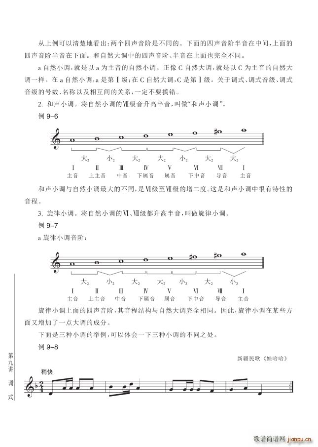 其他 第9讲调式第3节第98页三祌小调式(十字及以上)1