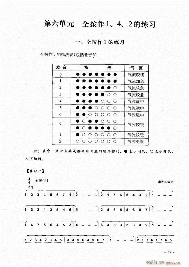 葫芦丝 巴乌实用教程 目录前言1 60(葫芦丝谱)63