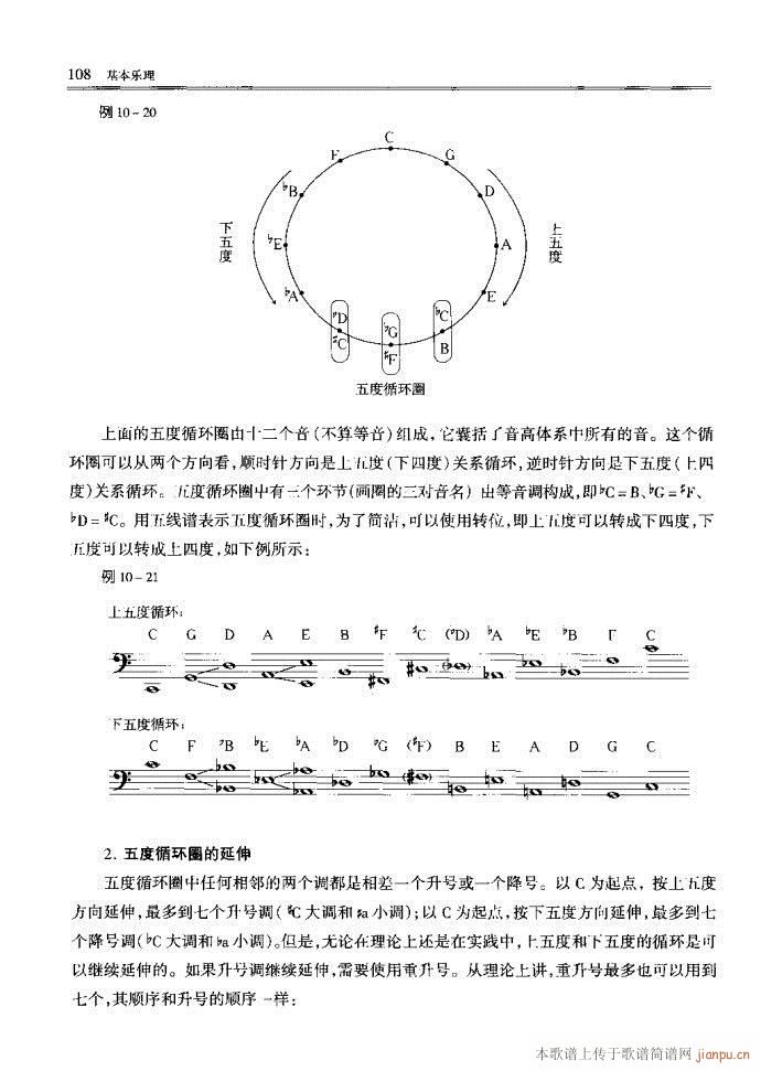 音乐基本理论81-120(十字及以上)28