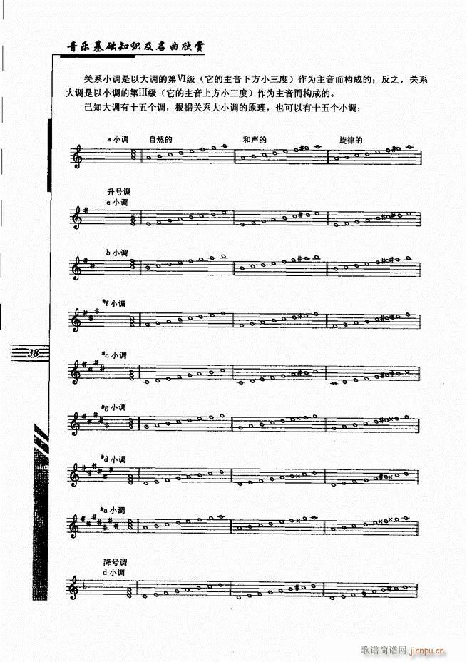 音乐基础知识及名曲欣赏 目录1 60(十字及以上)49