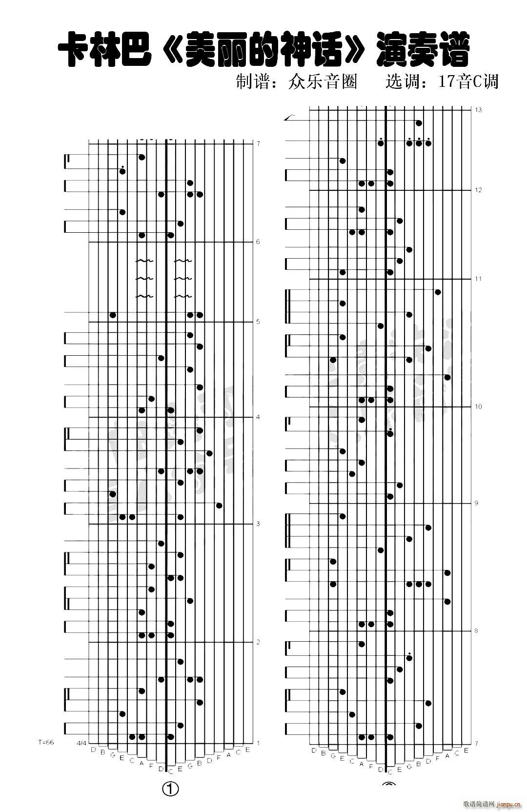 美丽的神话 拇指琴卡林巴琴演奏谱(十字及以上)1
