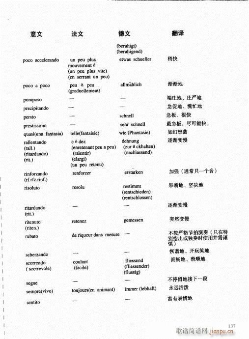 跟我学圆号121-143序(十字及以上)17