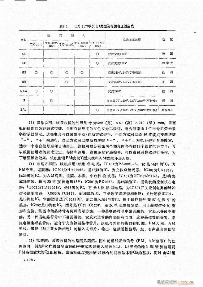 音响设备原理与维修181 240(十字及以上)18