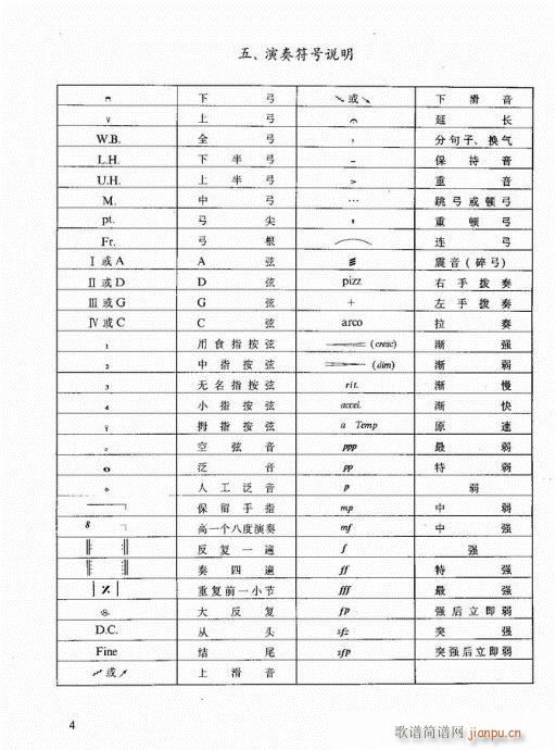 前言-20页(大提琴谱)11