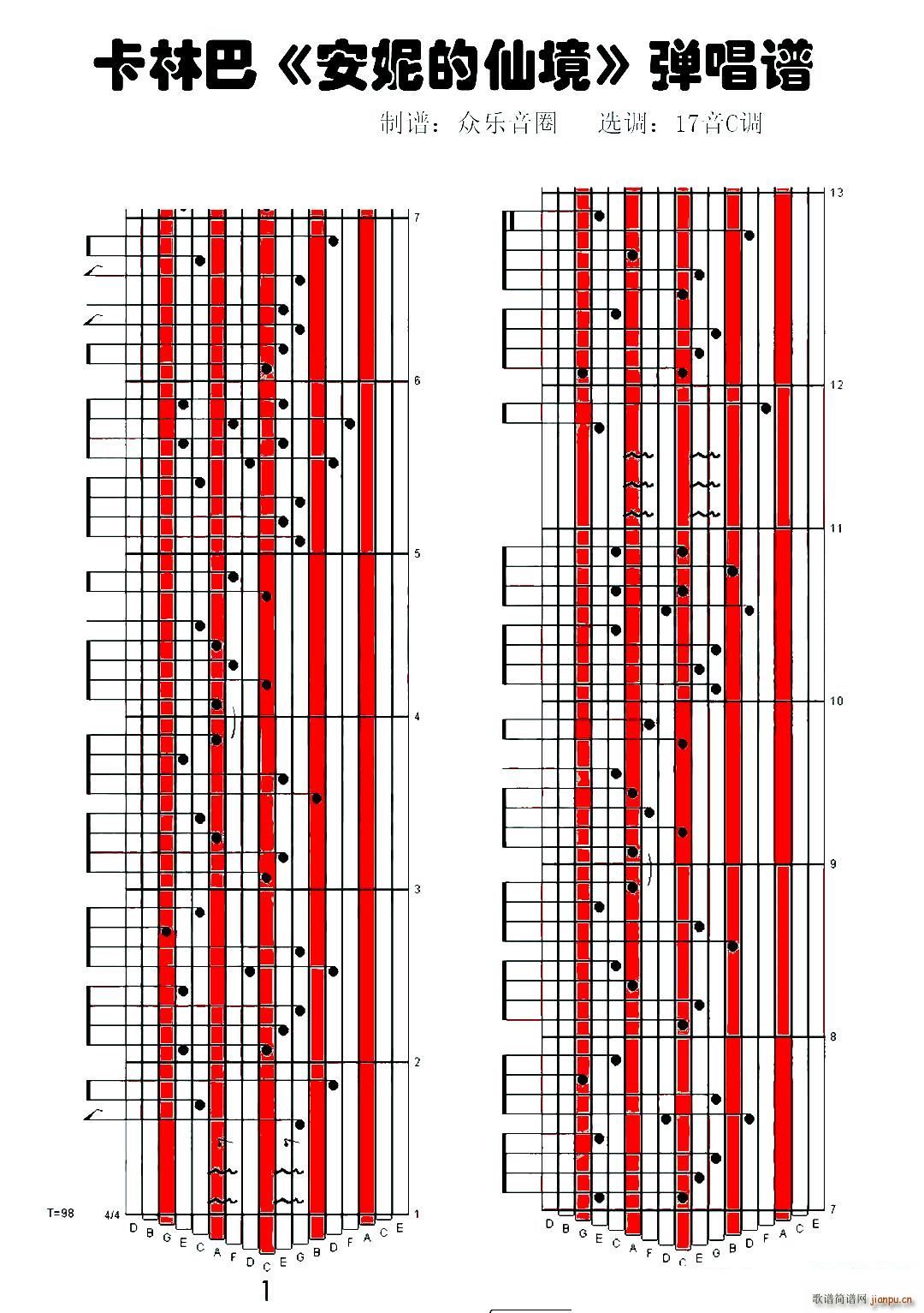 安妮的仙境 拇指琴卡林巴琴演奏谱(十字及以上)1