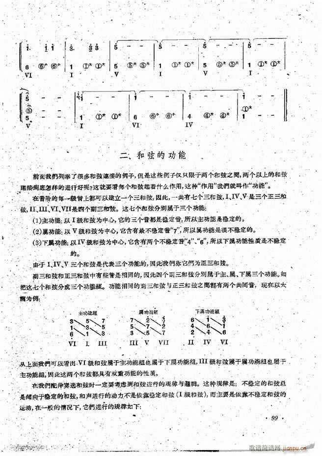 手风琴伴奏编配法 61 120(手风琴谱)39