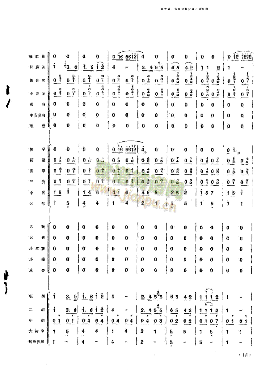 拥军秧歌乐队类管弦乐总谱(其他乐谱)14