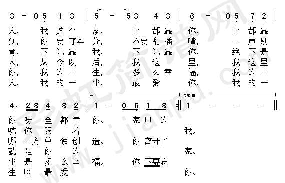 男子汉宣言2(六字歌谱)1