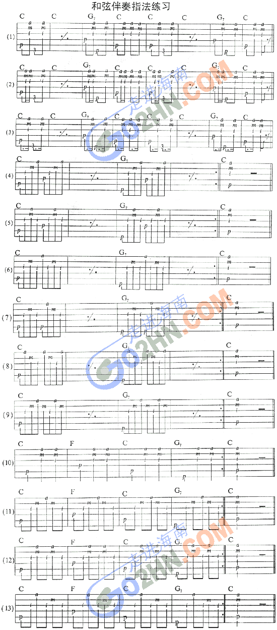指法练习(吉他谱)1