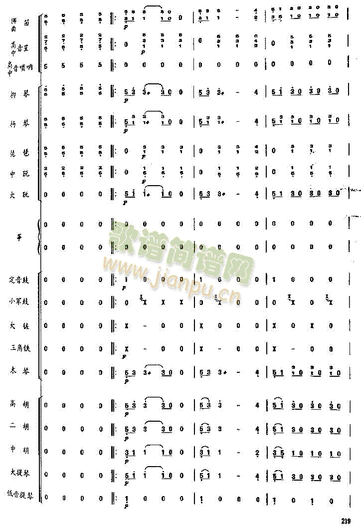 拉德斯基进行曲(七字歌谱)8