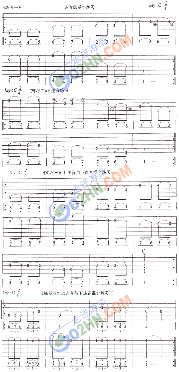连音练习(吉他谱)1