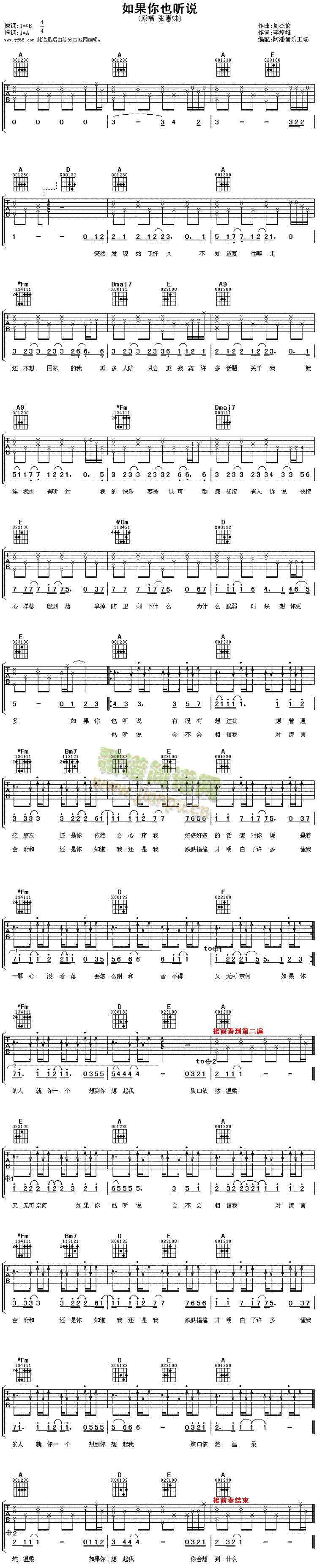 如果你也听说(吉他谱)1