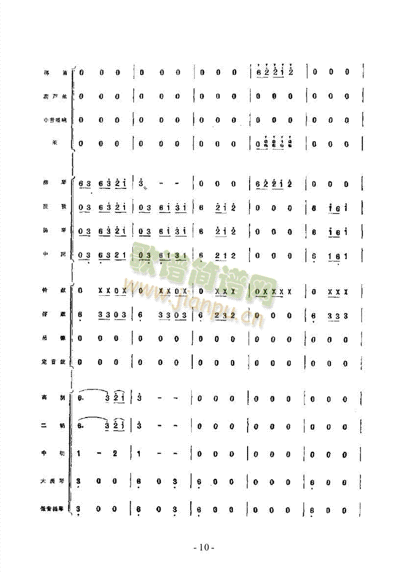 边寨月夜乐队类民乐合奏(其他乐谱)10