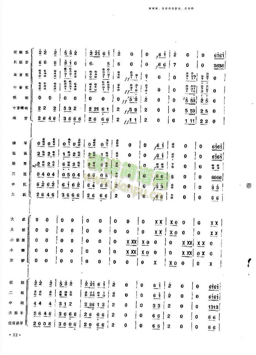 拥军秧歌乐队类管弦乐总谱(其他乐谱)11