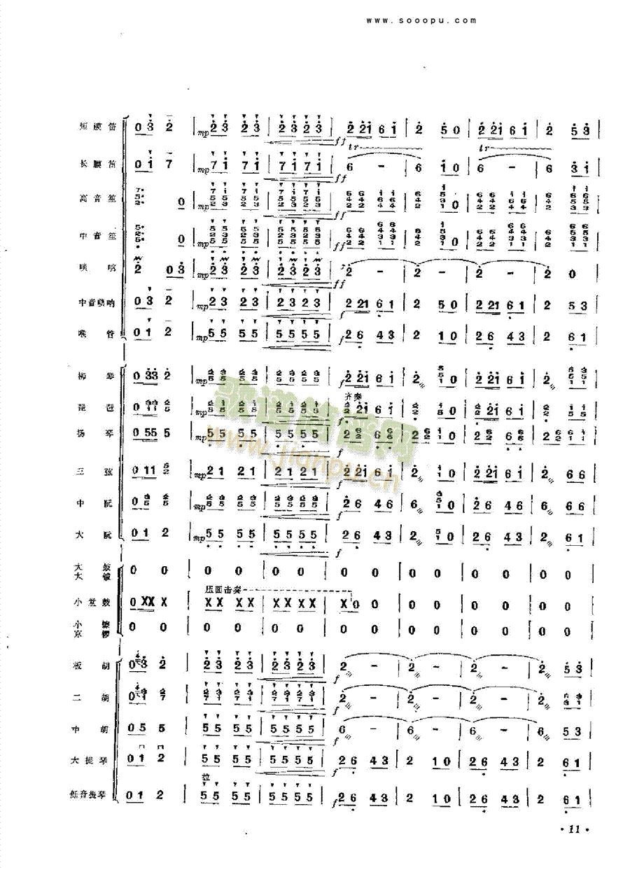 拥军秧歌乐队类管弦乐总谱(其他乐谱)10