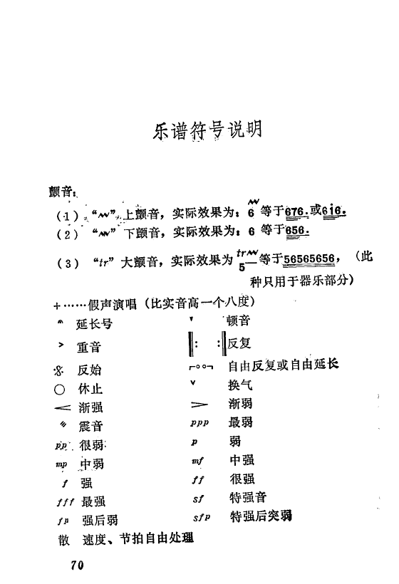 祝福 主要唱腔选 秦腔现代剧 051 073(十字及以上)23