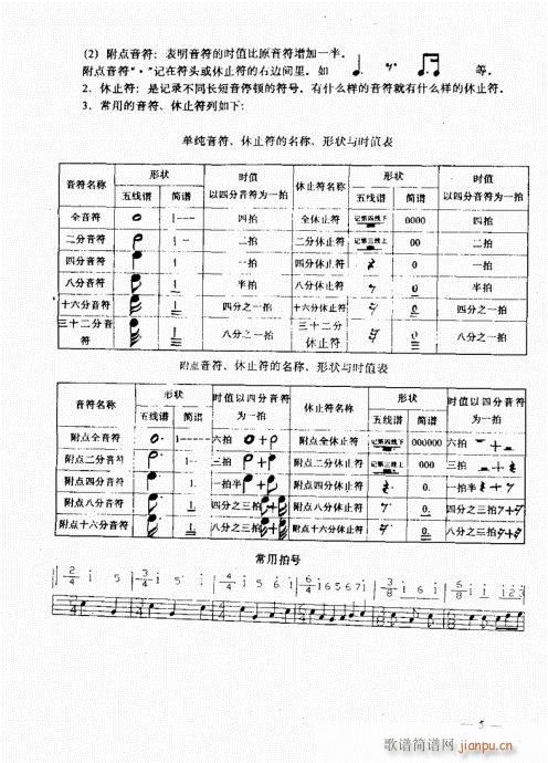 萨克管演奏实用教程目录1-20(十字及以上)7