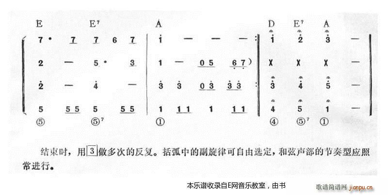 世界多美丽 摇滚舞曲 乐队(总谱)3