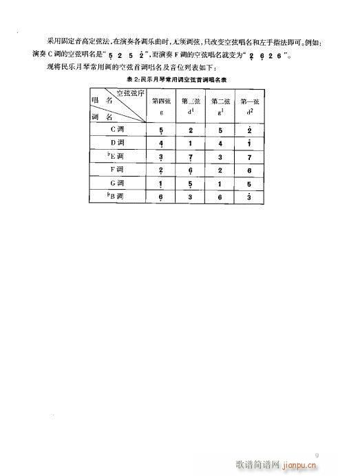 技巧与练习目录1-20(十字及以上)14