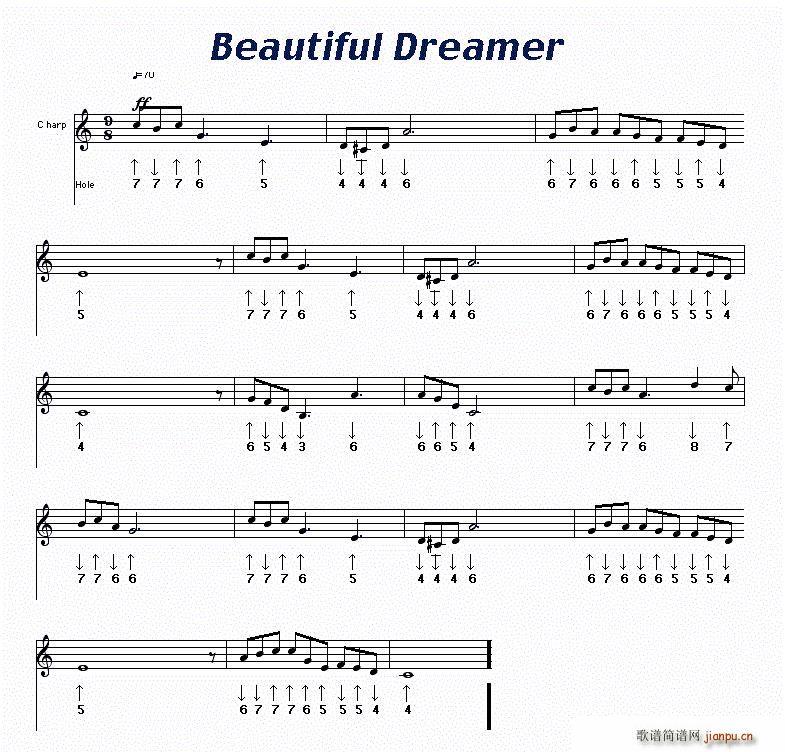 Beautiful reamer 布鲁斯(口琴谱)1