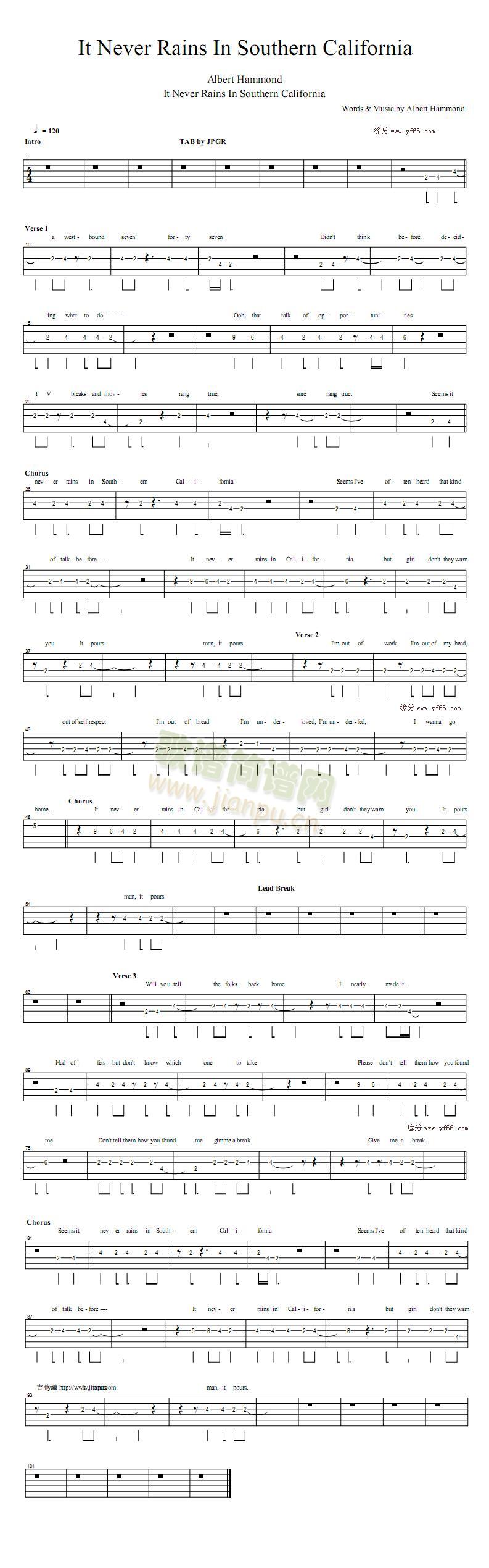 1it_never_rainsinsoutherncalifornia(吉他谱)1