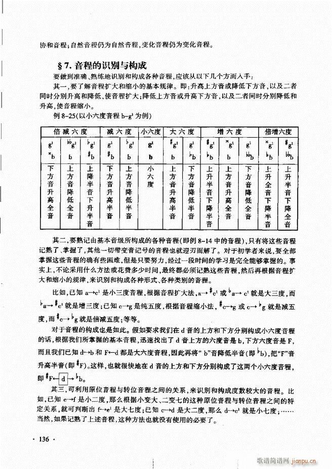 新音乐基础理论教程 121 180(十字及以上)16