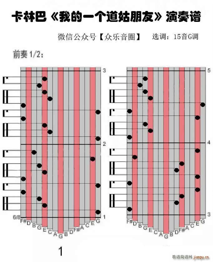 我的一个道姑朋友 拇指琴卡林巴琴专用谱(十字及以上)1