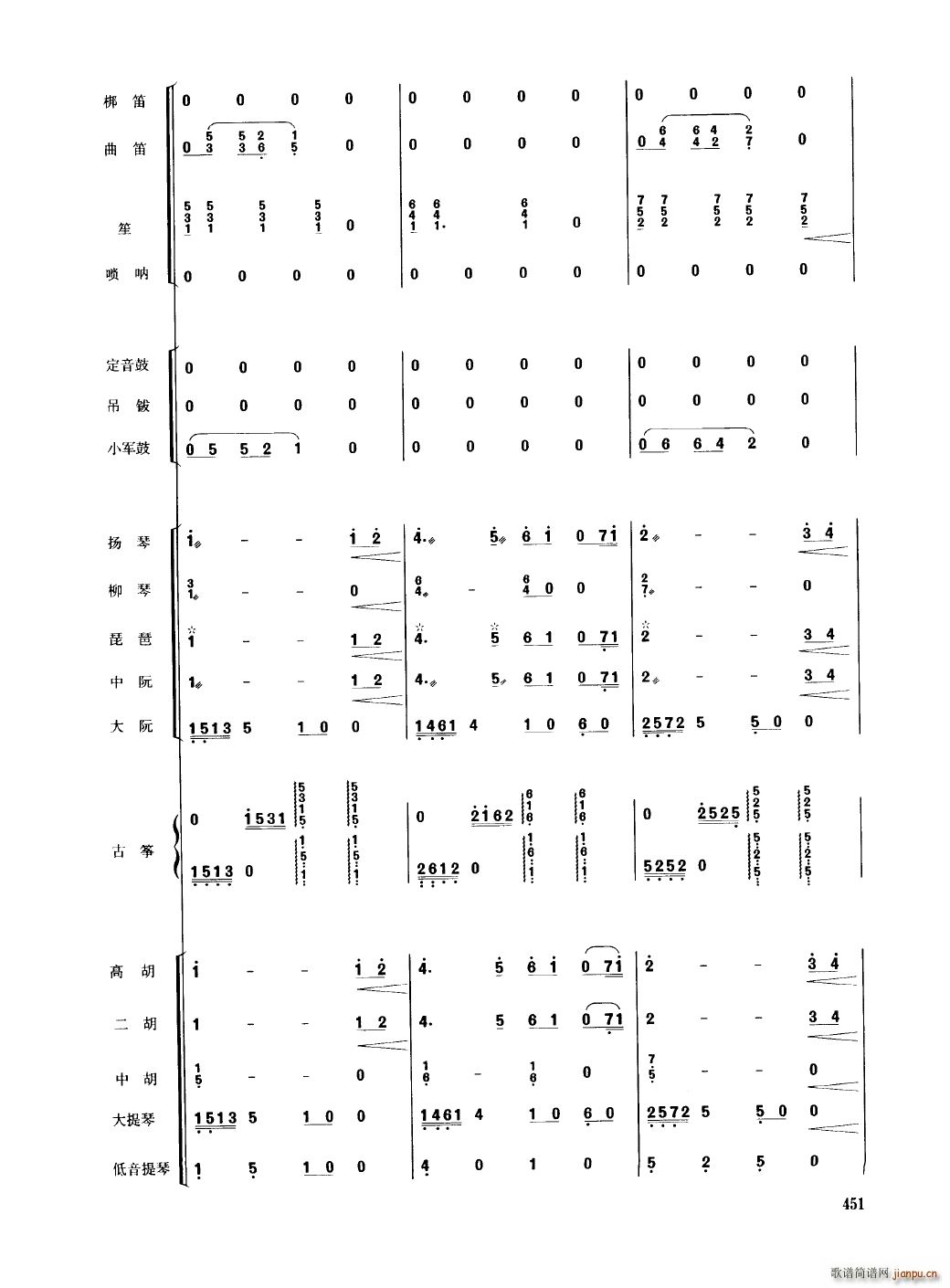 中国民族器乐合奏曲集 451 489(总谱)3