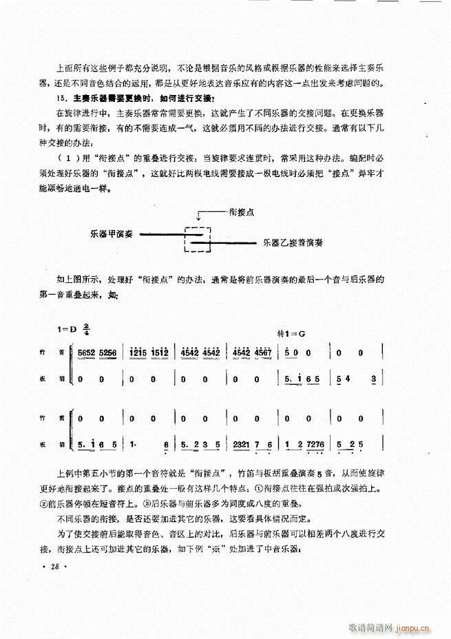 小型乐队编配b 目录前言 1 60(十字及以上)33
