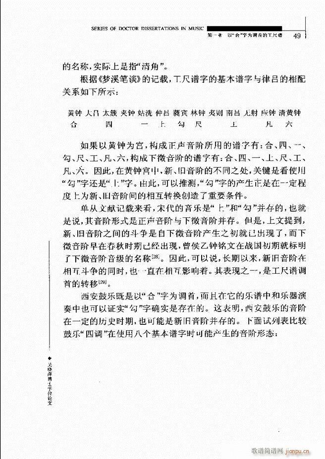 中国工尺谱研究 目录1 60(十字及以上)53