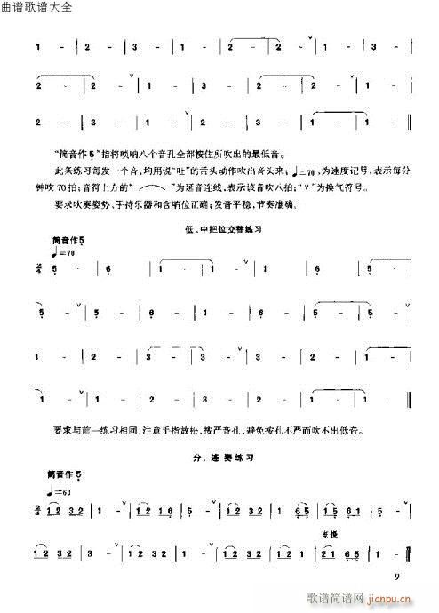 前言-14页(唢呐谱)12