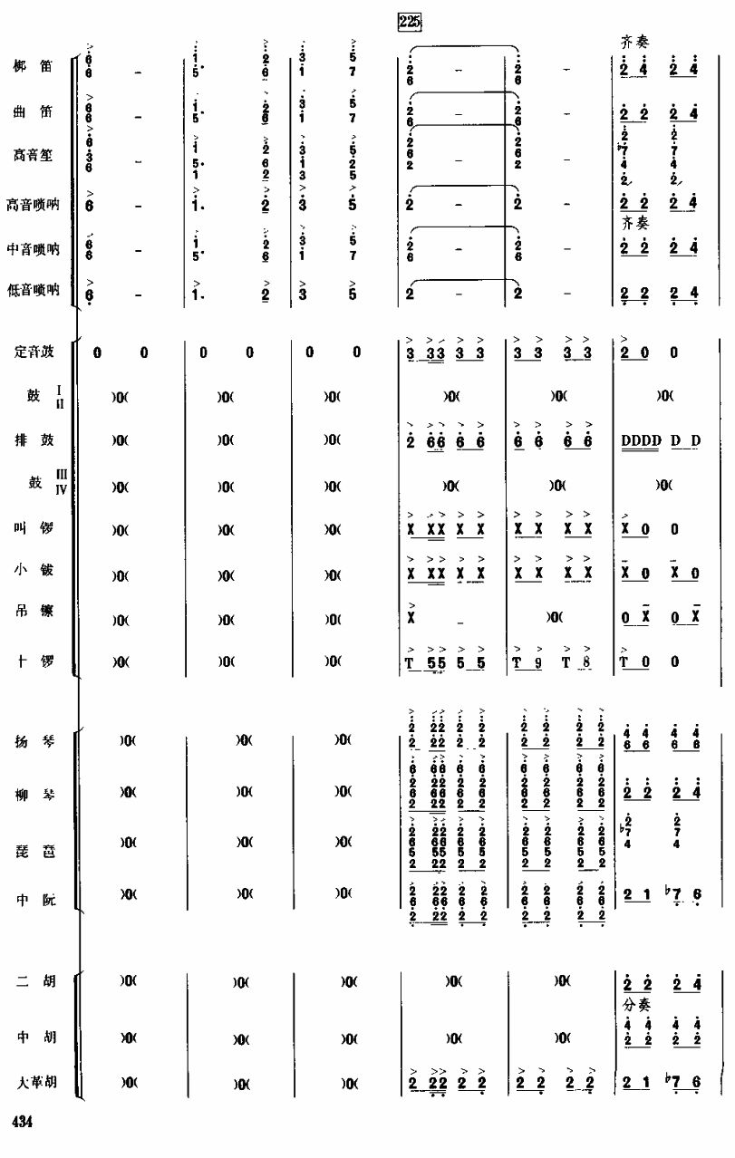 龙腾虎跃28(总谱)1