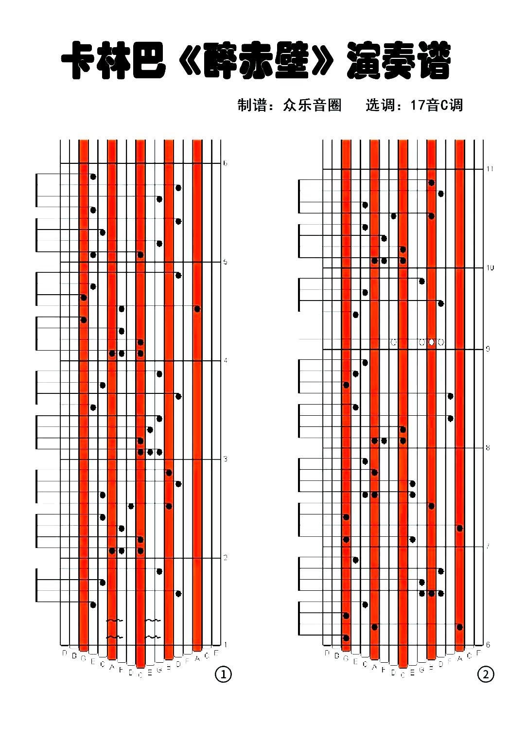 醉赤壁 17音卡林巴琴演奏谱(十字及以上)1