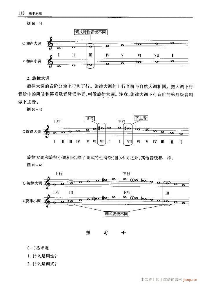 音乐基本理论81-120(十字及以上)38