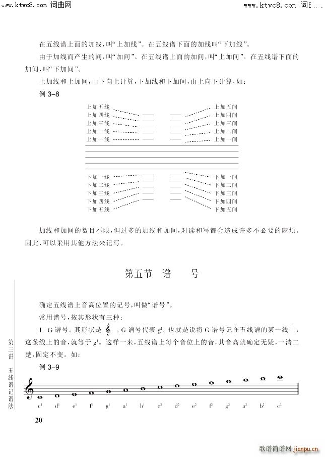 其他 第3讲 第20页第5节谱号(十字及以上)1