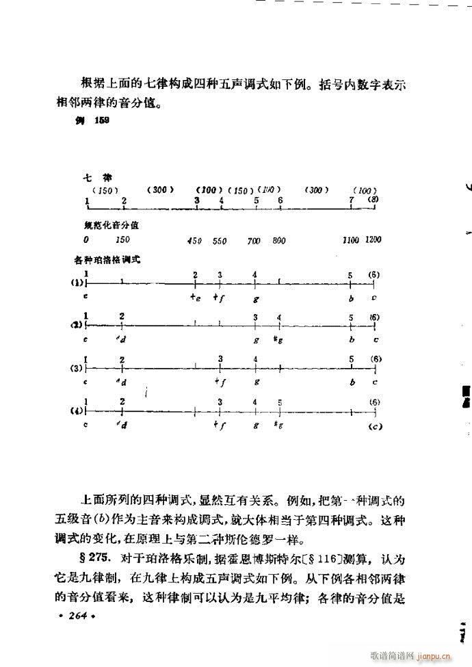 律学 第三次修订版 241 300(十字及以上)24