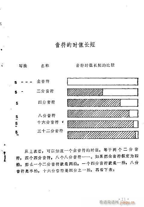 口琴吹奏法11-30页(口琴谱)1
