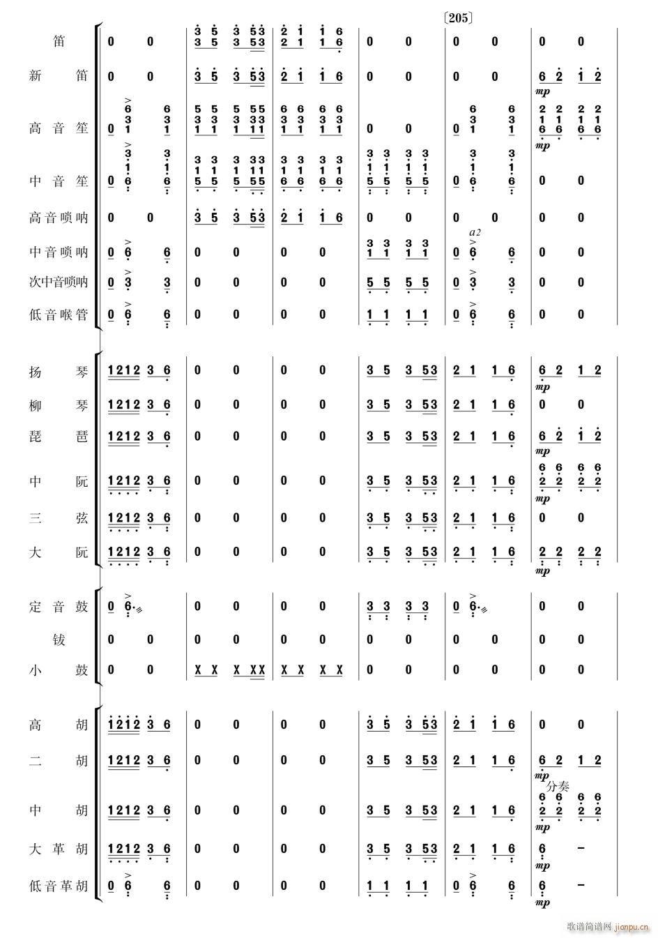 瑶族舞曲 民乐合奏 34(总谱)1