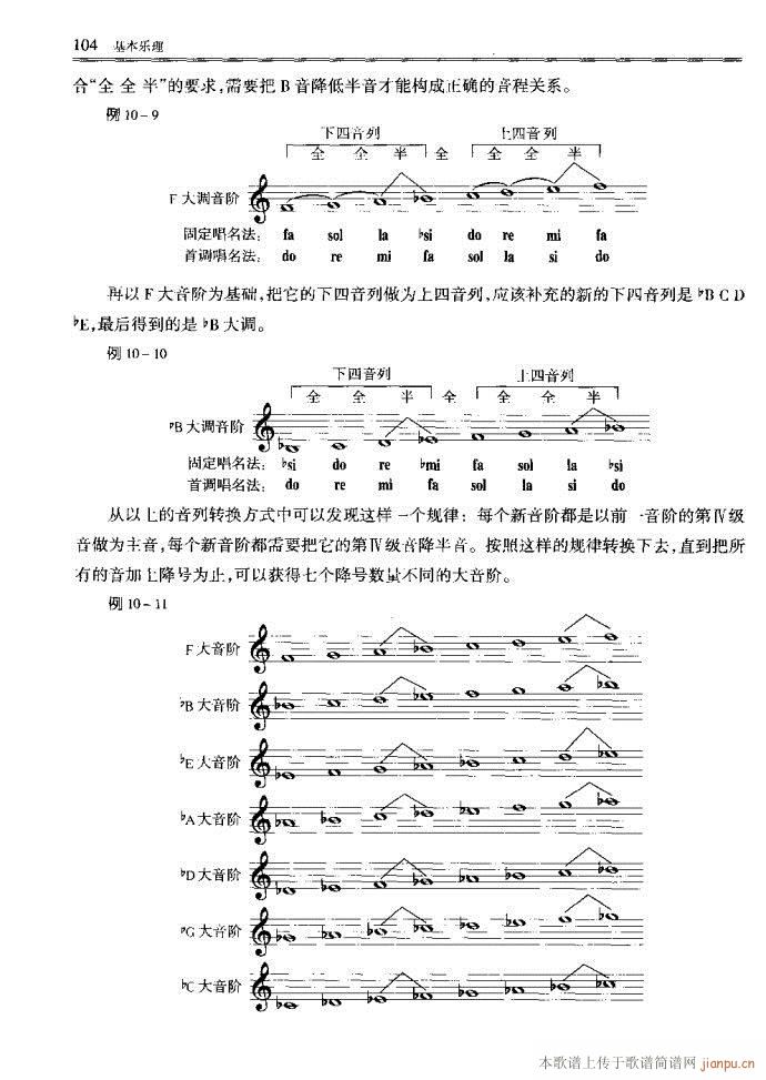 音乐基本理论81-120(十字及以上)24