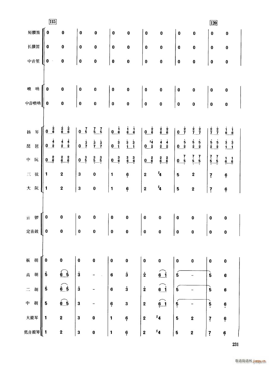 中国民族器乐合奏曲集 201 250(总谱)34