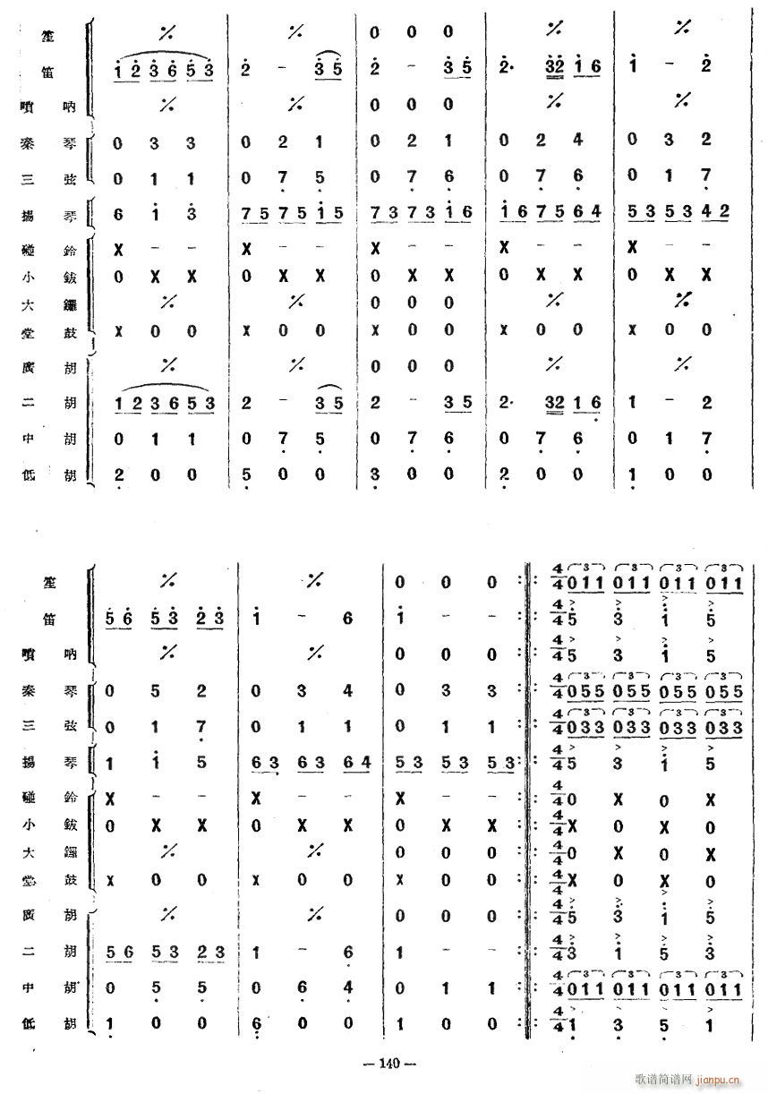 瑶族长鼓舞6(六字歌谱)1