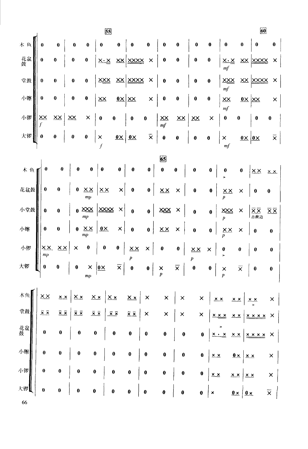 金蛇狂舞-民乐合奏总谱(十字及以上)8