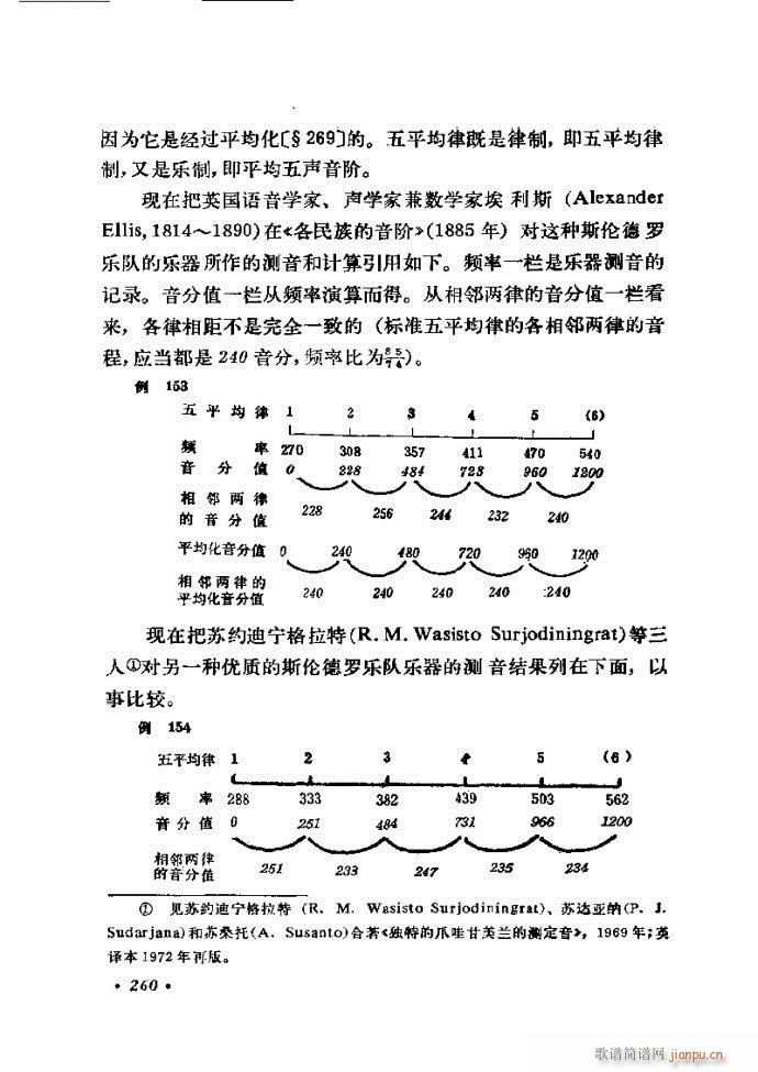 律学 第三次修订版 241 300(十字及以上)20