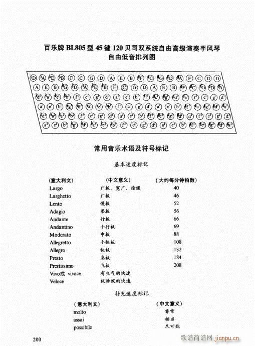 跟我学手风琴181-203(手风琴谱)20