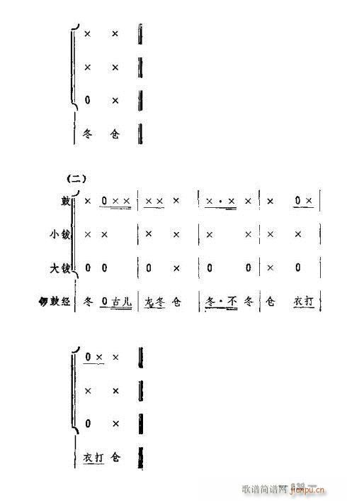 东北二人转音乐231-245(十字及以上)9